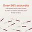 Ovulation Test