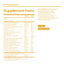 Postnatal Vitamin - The Postpartum (multivitamins + DHA)
